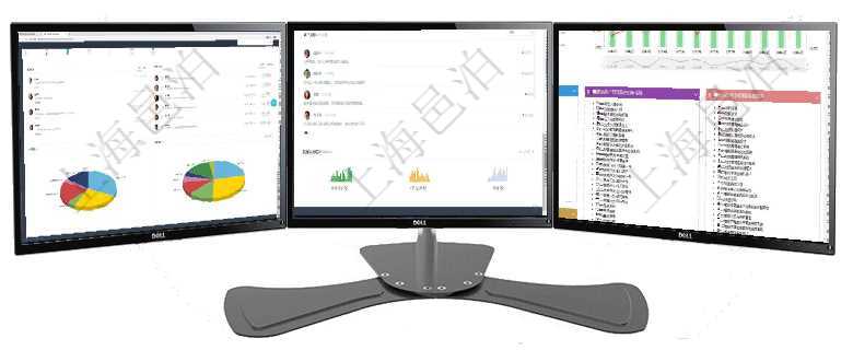 項目管理軟件倉庫管理總經(jīng)理儀表盤可以查看業(yè)務(wù)處理信息，比如入庫、出庫處理，同時也可以查看倉庫預(yù)項目管理軟件市場營銷管理總經(jīng)理儀表盤市場管理包括：創(chuàng)意、試驗、市場、產(chǎn)品4類前端活動與項目、收項目管理軟件項目管理總經(jīng)理儀表盤統(tǒng)計顯示本月的在建項目、新建任務(wù)、完成任務(wù)、項目掙值。業(yè)務(wù)運營