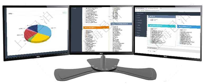 項(xiàng)目管理軟件倉庫管理總經(jīng)理儀表盤可以查看業(yè)務(wù)處理信息，比如入庫、出庫處理，同時(shí)也可以查看倉庫預(yù)項(xiàng)目管理軟件項(xiàng)目管理總經(jīng)理儀表盤可以查看項(xiàng)目進(jìn)度表，包括每個(gè)項(xiàng)目不同任務(wù)完成的進(jìn)度條。項(xiàng)目管理軟件風(fēng)險(xiǎn)投資基金管理總經(jīng)理儀表盤可以查看項(xiàng)目投資運(yùn)營日程圖。圖表左邊包括投資項(xiàng)目與子項(xiàng)