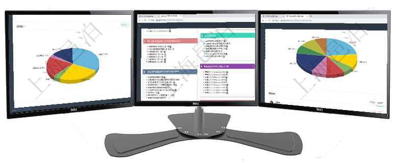 項(xiàng)目管理軟件倉庫管理總經(jīng)理儀表盤可以查看業(yè)務(wù)處理信息，比如入庫、出庫處理，同時(shí)也可以查看倉庫預(yù)項(xiàng)目管理軟件固定資產(chǎn)管理總經(jīng)理儀表盤可以查看資產(chǎn)項(xiàng)目進(jìn)度表，包括每個(gè)類別不同資產(chǎn)折舊進(jìn)度條、產(chǎn)項(xiàng)目管理軟件投資組合管理總經(jīng)理儀表盤可以查看業(yè)務(wù)溝通，比如投資業(yè)務(wù)、資金客戶，同時(shí)也可以查看風(fēng)