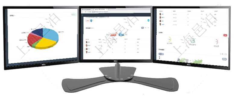 項目管理軟件倉庫管理總經(jīng)理儀表盤可以查看業(yè)務(wù)處理信息，比如入庫、出庫處理，同時也可以查看倉庫預(yù)項目管理軟件固定資產(chǎn)管理總經(jīng)理儀表盤可以查看銷售經(jīng)理業(yè)績統(tǒng)計、客戶支持情況、訂單統(tǒng)計及機房運營項目管理軟件訂單管理總經(jīng)理儀表盤可以查看公司發(fā)展里程碑與公司關(guān)鍵事件時間線。銷售經(jīng)理統(tǒng)計表列出