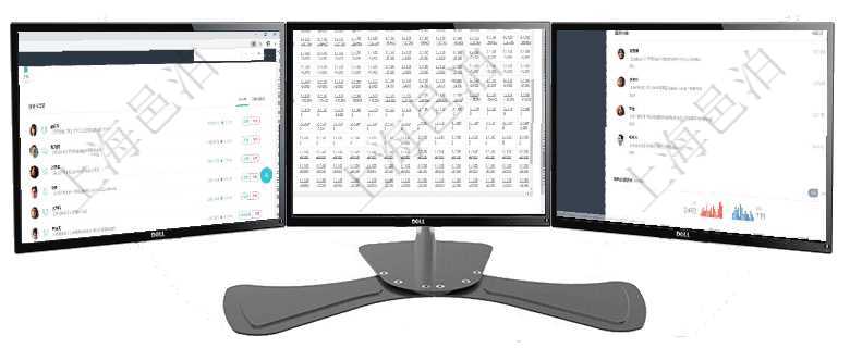 項目管理軟件倉庫管理總經(jīng)理儀表盤可以查看業(yè)務(wù)處理信息，比如入庫、出庫處理，同時也可以查看倉庫預(yù)項目管理軟件商業(yè)計劃管理總經(jīng)理儀表盤可以查看現(xiàn)金項目日程計劃，左邊常規(guī)信息包括現(xiàn)金項目不同層級項目管理軟件證券投資基金管理總經(jīng)理儀表盤可以查看業(yè)務(wù)溝通，比如投資點評、客戶資金，同時也可以查