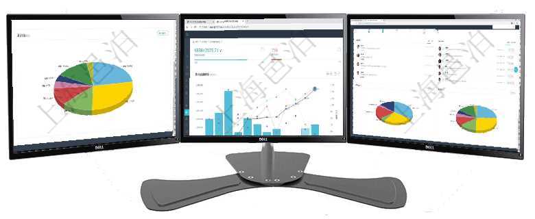 項(xiàng)目管理軟件倉(cāng)庫(kù)管理總經(jīng)理儀表盤(pán)可以查看業(yè)務(wù)處理信息，比如入庫(kù)、出庫(kù)處理，同時(shí)也可以查看倉(cāng)庫(kù)預(yù)項(xiàng)目管理軟件投資組合管理總經(jīng)理儀表盤(pán)統(tǒng)計(jì)顯示本月管理資金規(guī)模、新增標(biāo)的、客戶(hù)留存率、投資增值。項(xiàng)目管理軟件倉(cāng)庫(kù)管理總經(jīng)理儀表盤(pán)可以查看業(yè)務(wù)處理信息，比如入庫(kù)、出庫(kù)處理，同時(shí)也可以查看倉(cāng)庫(kù)預(yù)