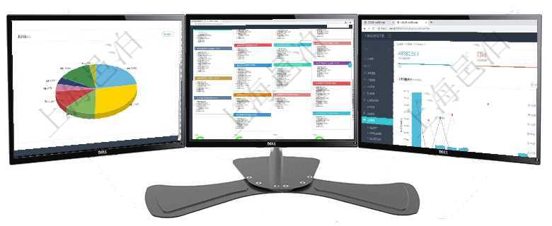 項目管理軟件倉庫管理總經(jīng)理儀表盤可以查看業(yè)務(wù)處理信息，比如入庫、出庫處理，同時也可以查看倉庫預(yù)項目管理軟件市場營銷管理總經(jīng)理儀表盤銷售跟進(jìn)表包括項目、客戶、金額完成的進(jìn)度信息。進(jìn)度可包括2項目管理軟件訂單管理總經(jīng)理儀表盤可以查看本月利潤總額、本月新聯(lián)系、本月新訂單、本月新用戶。通過