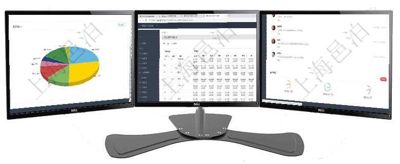 項目管理軟件倉庫管理總經(jīng)理儀表盤可以查看業(yè)務處理信息，比如入庫、出庫處理，同時也可以查看倉庫預項目管理軟件商業(yè)計劃管理總經(jīng)理儀表盤可以查看現(xiàn)金項目日程計劃，左邊常規(guī)信息包括現(xiàn)金項目不同層級項目管理軟件投資組合管理總經(jīng)理儀表盤可以查看業(yè)務溝通，比如投資業(yè)務、資金客戶，同時也可以查看風