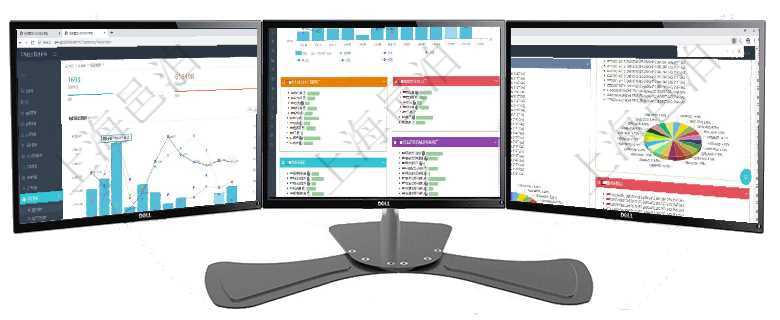項(xiàng)目管理軟件項(xiàng)目管理總經(jīng)理儀表盤統(tǒng)計(jì)顯示本月的在建項(xiàng)目、新建任務(wù)、完成任務(wù)、項(xiàng)目掙值。業(yè)務(wù)運(yùn)營(yíng)項(xiàng)目管理軟件生產(chǎn)制造管理總經(jīng)理儀表盤統(tǒng)計(jì)顯示本月生產(chǎn)、創(chuàng)值、成本、運(yùn)維。生產(chǎn)人力運(yùn)營(yíng)摘要圖按照項(xiàng)目管理軟件投資組合管理總經(jīng)理儀表盤可以查看投資組合虛擬基金池進(jìn)度表，包括每個(gè)組合不同資產(chǎn)基金