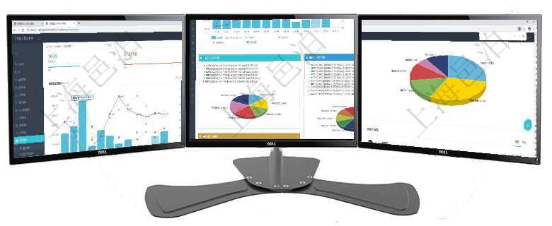 項(xiàng)目管理軟件項(xiàng)目管理總經(jīng)理儀表盤統(tǒng)計(jì)顯示本月的在建項(xiàng)目、新建任務(wù)、完成任務(wù)、項(xiàng)目掙值。業(yè)務(wù)運(yùn)營項(xiàng)目管理軟件投資組合管理總經(jīng)理儀表盤統(tǒng)計(jì)顯示本月管理資金規(guī)模、新增標(biāo)的、客戶留存率、投資增值。項(xiàng)目管理軟件生產(chǎn)制造管理總經(jīng)理儀表盤可以查看業(yè)務(wù)討論，比如業(yè)務(wù)溝通、收付合同，同時(shí)也可以查看預(yù)