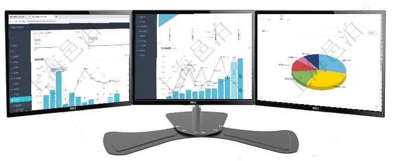 項目管理軟件項目管理總經(jīng)理儀表盤統(tǒng)計顯示本月的在建項目、新建任務、完成任務、項目掙值。業(yè)務運營項目管理軟件市場營銷管理總經(jīng)理儀表盤銷售漏斗圖包括：(1).客戶線索;(2).意向客戶;(3)項目管理軟件生產(chǎn)制造管理總經(jīng)理儀表盤可以查看1個月日均工時、1個月日均產(chǎn)量、1個月日均創(chuàng)值、1