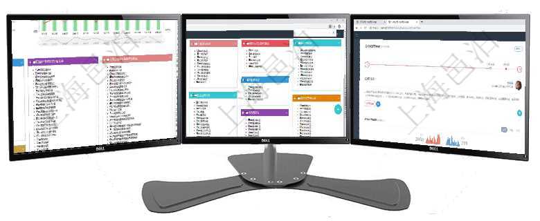 項目管理軟件項目管理總經(jīng)理儀表盤統(tǒng)計顯示本月的在建項目、新建任務(wù)、完成任務(wù)、項目掙值。業(yè)務(wù)運營項目管理軟件倉庫管理總經(jīng)理儀表盤可以查看庫位容量進度表，包括每個倉庫不同庫柜類別已用容量進度條項目管理軟件訂單管理總經(jīng)理儀表盤可以查看公司發(fā)展里程碑與公司關(guān)鍵事件時間線。銷售經(jīng)理統(tǒng)計表列出