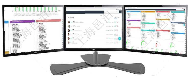 項目管理軟件項目管理總經(jīng)理儀表盤統(tǒng)計顯示本月的在建項目、新建任務(wù)、完成任務(wù)、項目掙值。業(yè)務(wù)運(yùn)營項目管理軟件商業(yè)計劃管理總經(jīng)理儀表盤討論區(qū)包括待處理和已批準(zhǔn)業(yè)務(wù)討論，決策、會議與行動區(qū)包括待項目管理軟件人力資源管理總經(jīng)理儀表盤可以查看人力項目進(jìn)度表，包括每個公司不同部門部門年度目標(biāo)進(jìn)