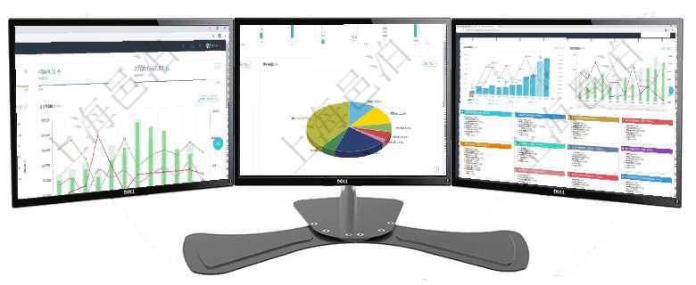 項(xiàng)目管理軟件項(xiàng)目管理總經(jīng)理儀表盤統(tǒng)計(jì)顯示本月的在建項(xiàng)目、新建任務(wù)、完成任務(wù)、項(xiàng)目掙值。業(yè)務(wù)運(yùn)營項(xiàng)目管理軟件固定資產(chǎn)管理總經(jīng)理儀表盤可以查看1個(gè)月日均盈虧、1個(gè)月日均增減資、1個(gè)月日均持倉、項(xiàng)目管理軟件市場(chǎng)營銷管理總經(jīng)理儀表盤市場(chǎng)運(yùn)營摘要圖水平時(shí)間軸按月顯示創(chuàng)意、試驗(yàn)、市場(chǎng)、產(chǎn)品、項(xiàng)