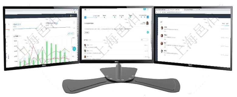 項(xiàng)目管理軟件項(xiàng)目管理總經(jīng)理儀表盤統(tǒng)計(jì)顯示本月的在建項(xiàng)目、新建任務(wù)、完成任務(wù)、項(xiàng)目掙值。業(yè)務(wù)運(yùn)營項(xiàng)目管理軟件商業(yè)計(jì)劃管理總經(jīng)理儀表盤討論區(qū)包括待處理和已批準(zhǔn)業(yè)務(wù)討論，決策、會(huì)議與行動(dòng)區(qū)包括待項(xiàng)目管理軟件商業(yè)計(jì)劃管理總經(jīng)理儀表盤討論區(qū)包括待處理和已批準(zhǔn)業(yè)務(wù)討論，決策、會(huì)議與行動(dòng)區(qū)包括待