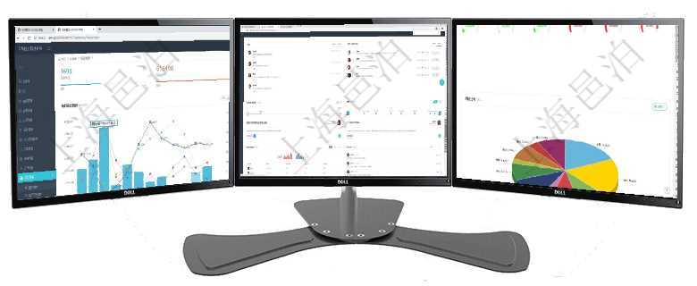 項目管理軟件項目管理總經(jīng)理儀表盤項目收支圖按照水平時間軸顯示月度項目掙值、新簽項目、待完成項目項目管理軟件商業(yè)計劃管理總經(jīng)理儀表盤討論區(qū)包括待處理和已批準(zhǔn)業(yè)務(wù)討論，決策、會議與行動區(qū)包括待項目管理軟件固定資產(chǎn)管理總經(jīng)理儀表盤可以查看1個月日均資產(chǎn)、折舊率、利用率、故障率、1年月均資