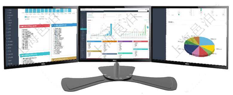 項目管理軟件項目管理總經(jīng)理儀表盤項目收支圖按照水平時間軸顯示月度項目掙值、新簽項目、待完成項目項目管理軟件財務(wù)核算管理總經(jīng)理儀表盤可以查看預(yù)算項目進度表，包括每個預(yù)算項目不同預(yù)算子項目進度項目管理軟件固定資產(chǎn)管理總經(jīng)理儀表盤可以查看1個月日均盈虧、1個月日均增減資、1個月日均持倉、