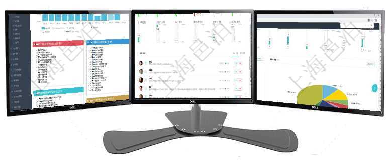 項目管理軟件項目管理總經(jīng)理儀表盤項目收支圖按照水平時間軸顯示月度項目掙值、新簽項目、待完成項目項目管理軟件現(xiàn)貨管理總經(jīng)理儀表盤可以查看1個月日均采購、1個月日均銷售、1個月日均貨運(yùn)、1個月項目管理軟件證券投資基金管理總經(jīng)理儀表盤可以查看業(yè)務(wù)溝通，比如投資點評、客戶資金，同時也可以查