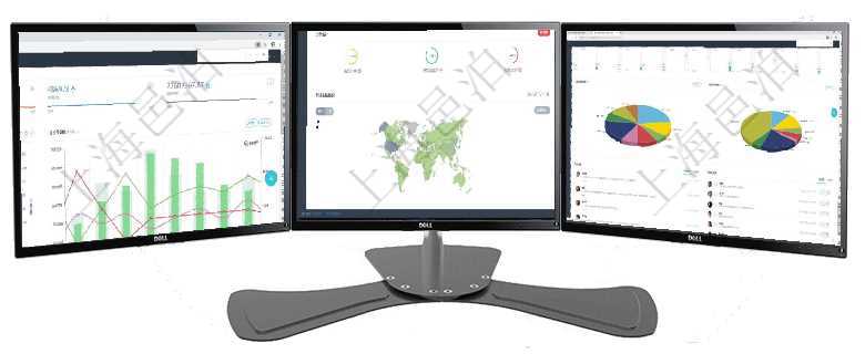 項(xiàng)目管理軟件項(xiàng)目管理總經(jīng)理儀表盤項(xiàng)目收支圖按照水平時(shí)間軸顯示月度項(xiàng)目掙值、新簽項(xiàng)目、待完成項(xiàng)目項(xiàng)目管理軟件人力資源管理總經(jīng)理儀表盤可以查看銷售經(jīng)理業(yè)績(jī)統(tǒng)計(jì)、客戶支持情況、訂單統(tǒng)計(jì)及機(jī)房運(yùn)營(yíng)項(xiàng)目管理軟件投資組合管理總經(jīng)理儀表盤可以查看業(yè)務(wù)溝通，比如投資業(yè)務(wù)、資金客戶，同時(shí)也可以查看風(fēng)