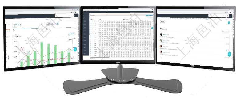 項目管理軟件項目管理總經(jīng)理儀表盤項目收支圖按照水平時間軸顯示月度項目掙值、新簽項目、待完成項目項目管理軟件商業(yè)計劃管理總經(jīng)理儀表盤可以查看現(xiàn)金項目日程計劃，左邊常規(guī)信息包括現(xiàn)金項目不同層級項目管理軟件人力資源管理總經(jīng)理儀表盤可以查看銷售經(jīng)理業(yè)績統(tǒng)計、客戶支持情況、訂單統(tǒng)計及機房運營