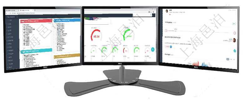 項目管理軟件項目管理總經(jīng)理儀表盤可以查看項目進(jìn)度表，包括每個項目不同任務(wù)完成的進(jìn)度條。項目管理軟件固定資產(chǎn)管理總經(jīng)理儀表盤可以查看1個月日均盈虧、1個月日均增減資、1個月日均持倉、項目管理軟件固定資產(chǎn)管理總經(jīng)理儀表盤可以查看業(yè)務(wù)討論，比如業(yè)務(wù)溝通、收付合同，同時也可以查看預(yù)