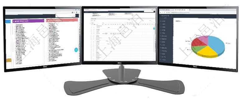 項目管理軟件項目管理總經理儀表盤可以查看項目進度表，包括每個項目不同任務完成的進度條。項目管理軟件風險投資基金管理總經理儀表盤可以查看項目投資運營日程圖。圖表左邊包括投資項目與子項項目管理軟件期貨投資管理總經理儀表盤資金分類餅圖顯示投機、對沖、套利、現(xiàn)金、其它分布。資金來源