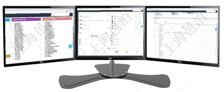 項目管理軟件項目管理總經(jīng)理儀表盤可以查看項目進(jìn)度表，包括每個項目不同任務(wù)完成的進(jìn)度條。項目管理軟件市場營銷管理總經(jīng)理儀表盤市場管理包括：創(chuàng)意、試驗、市場、產(chǎn)品4類前端活動與項目、收項目管理軟件風(fēng)險投資基金管理總經(jīng)理儀表盤可以查看項目投資運營日程圖。圖表左邊包括投資項目與子項