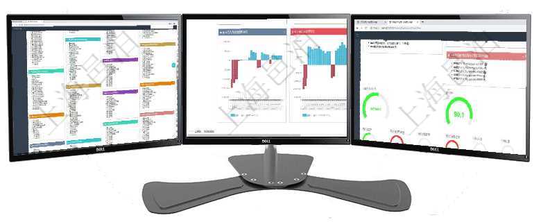 項目管理軟件項目管理總經(jīng)理儀表盤可以查看項目任務(wù)進度表，包括每個項目不同任務(wù)完成的進度條，項目項目管理軟件風(fēng)險投資基金管理總經(jīng)理儀表盤投資項目現(xiàn)金流圖包括所有投資項目的現(xiàn)金流入流出，紅色為項目管理軟件固定資產(chǎn)管理總經(jīng)理儀表盤可以查看1個月日均資產(chǎn)、折舊率、利用率、故障率、1年月均資