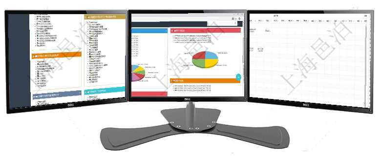 項目管理軟件項目管理總經(jīng)理儀表盤可以查看項目任務(wù)進(jìn)度表，包括每個項目不同任務(wù)完成的進(jìn)度條，項目項目管理軟件投資組合管理總經(jīng)理儀表盤可以查看投資組合虛擬基金池進(jìn)度表，包括每個組合不同資產(chǎn)基金項目管理軟件風(fēng)險投資基金管理總經(jīng)理儀表盤可以查看項目投資運(yùn)營日程圖。圖表左邊包括投資項目與子項