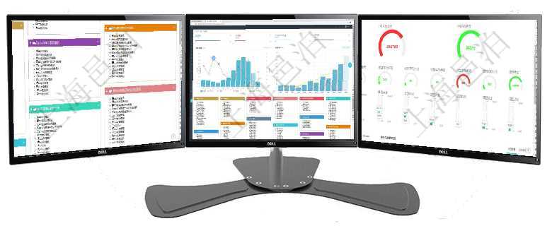 項目管理軟件項目管理總經(jīng)理儀表盤可以查看項目任務(wù)進(jìn)度表，包括每個項目不同任務(wù)完成的進(jìn)度條，項目項目管理軟件倉庫管理總經(jīng)理儀表盤統(tǒng)計顯示本月的入庫件數(shù)、出庫件數(shù)、訂單金額、發(fā)貨批次。倉庫運營項目管理軟件項目管理總經(jīng)理儀表盤可以查看1個月日均掙值、1個月日均新項目、1個月日均成本、1個