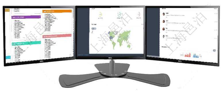 項目管理軟件項目管理總經(jīng)理儀表盤可以查看項目任務(wù)進度表，包括每個項目不同任務(wù)完成的進度條，項目項目管理軟件期貨投資管理總經(jīng)理儀表盤可以查看銷售經(jīng)理業(yè)績、客戶支持情況、訂單簽約統(tǒng)計、機房運營項目管理軟件證券投資基金管理總經(jīng)理儀表盤可以查看業(yè)務(wù)溝通，比如投資點評、客戶資金，同時也可以查