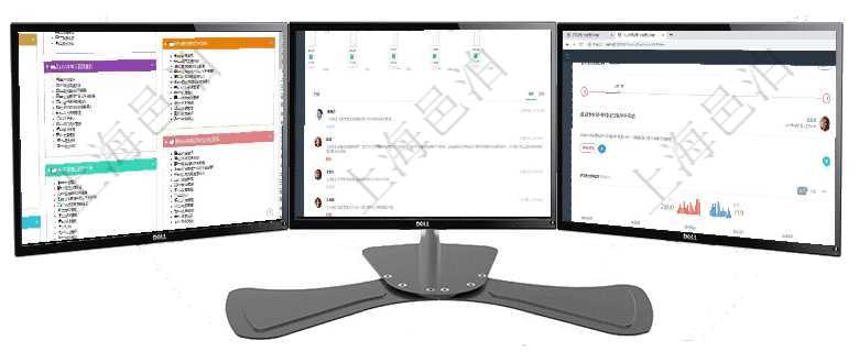 項(xiàng)目管理軟件項(xiàng)目管理總經(jīng)理儀表盤(pán)可以查看項(xiàng)目任務(wù)進(jìn)度表，包括每個(gè)項(xiàng)目不同任務(wù)完成的進(jìn)度條，項(xiàng)目項(xiàng)目管理軟件現(xiàn)貨管理總經(jīng)理儀表盤(pán)可以查看1個(gè)月項(xiàng)目、1個(gè)月收入、1個(gè)月投資、1個(gè)月簽約、1年月項(xiàng)目管理軟件人力資源管理總經(jīng)理儀表盤(pán)可以查看公司發(fā)展里程碑、公司事件時(shí)間線(xiàn)、銷(xiāo)售經(jīng)理業(yè)績(jī)統(tǒng)計(jì)、