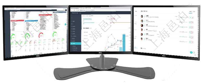 項目管理軟件項目管理總經(jīng)理儀表盤可以查看1個月日均掙值、1個月日均新項目、1個月日均成本、1個項目管理軟件財務核算管理總經(jīng)理儀表盤統(tǒng)計顯示本月收入、支出、應收、應付。整體運營摘要圖按照水平項目管理軟件期貨投資管理總經(jīng)理儀表盤資金分類餅圖顯示投機、對沖、套利、現(xiàn)金、其它分布。資金來源