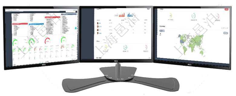 項(xiàng)目管理軟件項(xiàng)目管理總經(jīng)理儀表盤(pán)可以查看1個(gè)月日均掙值、1個(gè)月日均新項(xiàng)目、1個(gè)月日均成本、1個(gè)項(xiàng)目管理軟件期貨投資管理總經(jīng)理儀表盤(pán)可以查看銷售經(jīng)理業(yè)績(jī)、客戶支持情況、訂單簽約統(tǒng)計(jì)、機(jī)房運(yùn)營(yíng)項(xiàng)目管理軟件訂單管理總經(jīng)理儀表盤(pán)可以按照地圖查看不同地區(qū)的用戶與銷售訂單信息，信息流提供給用戶