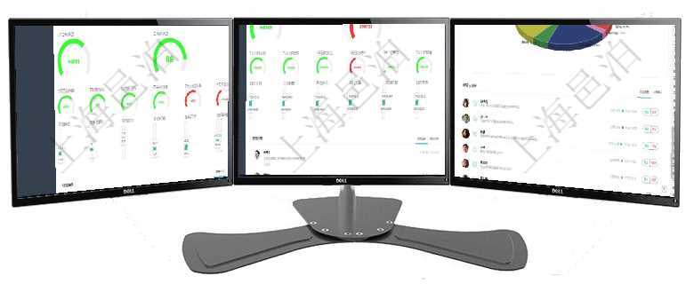 項目管理軟件項目管理總經(jīng)理儀表盤可以查看1個月日均掙值、1個月日均新項目、1個月日均成本、1個項目管理軟件現(xiàn)貨管理總經(jīng)理儀表盤可以查看1個月日均采購、1個月日均銷售、1個月日均貨運、1個月項目管理軟件投資組合管理總經(jīng)理儀表盤可以查看業(yè)務溝通，比如投資業(yè)務、資金客戶，同時也可以查看風