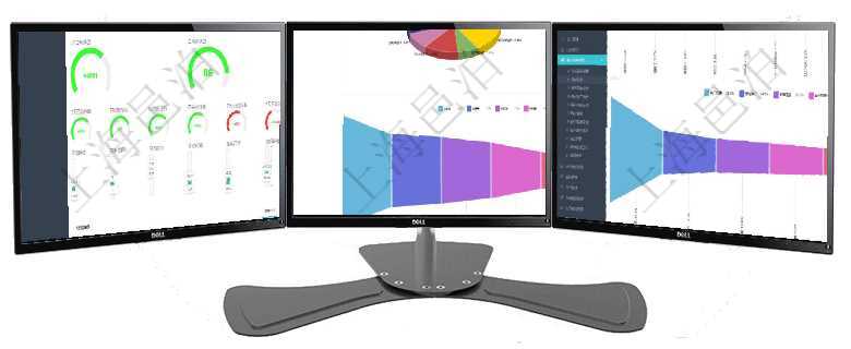 項目管理軟件項目管理總經(jīng)理儀表盤可以查看1個月日均掙值、1個月日均新項目、1個月日均成本、1個項目管理軟件風(fēng)險投資基金管理總經(jīng)理儀表盤投資資金來源包括國有長期股權(quán)資本、銀行長期貸款、銀行短項目管理軟件市場營銷管理總經(jīng)理儀表盤可以查看本月收入、市場投資、產(chǎn)品投資、項目投資。市場研發(fā)漏