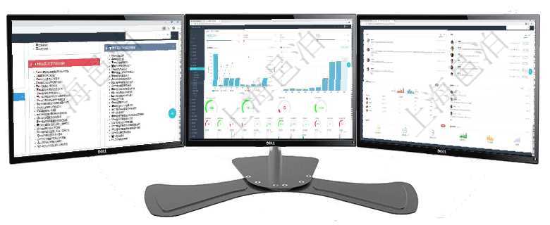 項(xiàng)目管理軟件項(xiàng)目管理總經(jīng)理儀表盤可以查看1個(gè)月日均掙值、1個(gè)月日均新項(xiàng)目、1個(gè)月日均成本、1個(gè)項(xiàng)目管理軟件訂單管理總經(jīng)理儀表盤可以查看本月利潤(rùn)總額、本月新聯(lián)系、本月新訂單、本月新用戶。通過(guò)項(xiàng)目管理軟件市場(chǎng)營(yíng)銷管理總經(jīng)理儀表盤市場(chǎng)管理包括：創(chuàng)意、試驗(yàn)、市場(chǎng)、產(chǎn)品4類前端活動(dòng)與項(xiàng)目、收