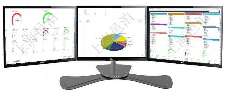 項目管理軟件項目管理總經(jīng)理儀表盤可以查看1個月日均掙值、1個月日均新項目、1個月日均成本、1個項目管理軟件財務(wù)核算管理總經(jīng)理儀表盤可以調(diào)控多種參數(shù)指標(biāo)：預(yù)算偏差、超值比率、收入增長、支出增項目管理軟件人力資源管理總經(jīng)理儀表盤可以查看人力項目進(jìn)度表，包括每個公司不同部門部門年度目標(biāo)進(jìn)