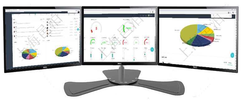 項目管理軟件項目管理總經理儀表盤可以查看業(yè)務溝通信息，比如創(chuàng)意討論、行政支持，同時也可以查看審項目管理軟件訂單管理總經理儀表盤可以查看1個月日均新聯(lián)系客戶、1個月老客戶綜合滿意度、1個月日項目管理軟件投資組合管理總經理儀表盤可以查看業(yè)務溝通，比如投資業(yè)務、資金客戶，同時也可以查看風