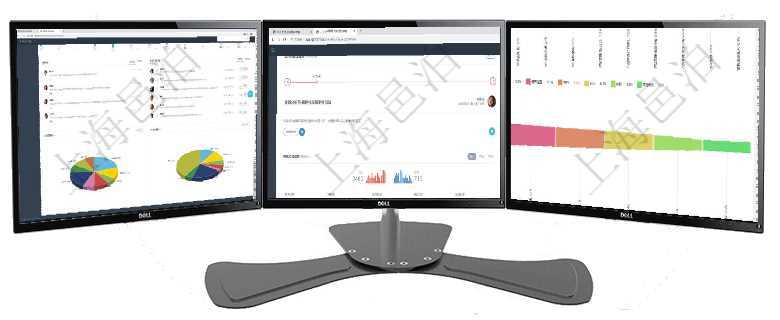 項(xiàng)目管理軟件項(xiàng)目管理總經(jīng)理儀表盤可以查看業(yè)務(wù)溝通信息，比如創(chuàng)意討論、行政支持，同時(shí)也可以查看審項(xiàng)目管理軟件人力資源管理總經(jīng)理儀表盤可以查看公司發(fā)展里程碑、公司事件時(shí)間線、銷售經(jīng)理業(yè)績(jī)統(tǒng)計(jì)、項(xiàng)目管理軟件市場(chǎng)營(yíng)銷管理總經(jīng)理儀表盤可以查看本月收入、市場(chǎng)投資、產(chǎn)品投資、項(xiàng)目投資。市場(chǎng)研發(fā)漏