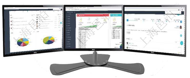 項目管理軟件項目管理總經(jīng)理儀表盤可以查看業(yè)務(wù)溝通信息，比如創(chuàng)意討論、行政支持，同時也可以查看審項目管理軟件證券投資基金管理總經(jīng)理儀表盤可以查看基金進度表，包括每個基金持倉比率、年化收益、最項目管理軟件人力資源管理總經(jīng)理儀表盤可以查看公司發(fā)展里程碑、公司事件時間線、銷售經(jīng)理業(yè)績統(tǒng)計、