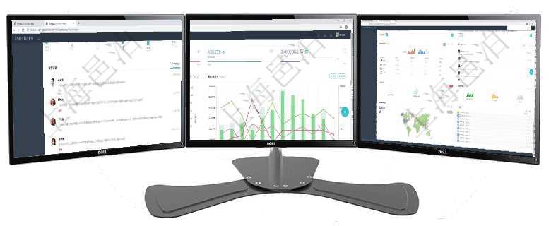 項目管理軟件項目管理總經(jīng)理儀表盤可以查看業(yè)務(wù)溝通信息，比如創(chuàng)意討論、行政支持，同時也可以查看審項目管理軟件項目管理總經(jīng)理儀表盤統(tǒng)計顯示本月的在建項目、新建任務(wù)、完成任務(wù)、項目掙值。業(yè)務(wù)運營項目管理軟件期貨投資管理總經(jīng)理儀表盤可以查看銷售經(jīng)理業(yè)績、客戶支持情況、訂單簽約統(tǒng)計、機房運營