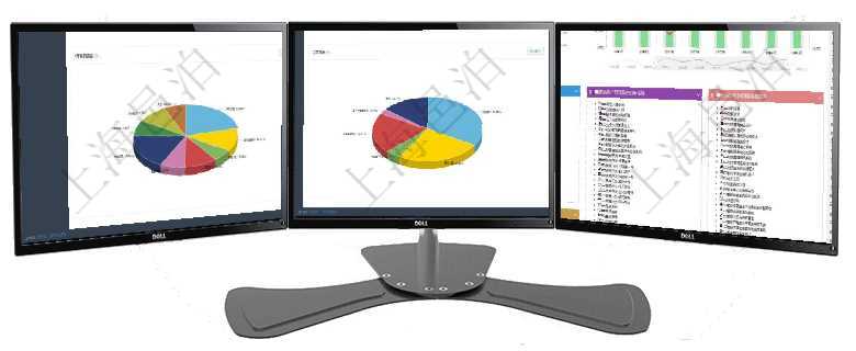 項(xiàng)目管理軟件項(xiàng)目管理總經(jīng)理儀表盤(pán)可以查看業(yè)務(wù)溝通信息，比如創(chuàng)意討論、行政支持，同時(shí)也可以查看審項(xiàng)目管理軟件倉(cāng)庫(kù)管理總經(jīng)理儀表盤(pán)可以查看業(yè)務(wù)處理信息，比如入庫(kù)、出庫(kù)處理，同時(shí)也可以查看倉(cāng)庫(kù)預(yù)項(xiàng)目管理軟件項(xiàng)目管理總經(jīng)理儀表盤(pán)項(xiàng)目收支圖按照水平時(shí)間軸顯示月度項(xiàng)目掙值、新簽項(xiàng)目、待完成項(xiàng)目