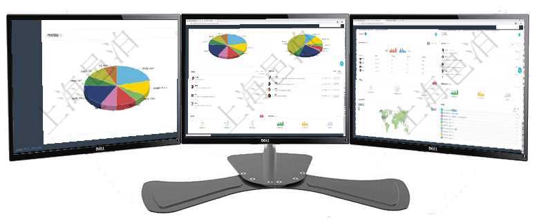 項(xiàng)目管理軟件項(xiàng)目管理總經(jīng)理儀表盤可以查看業(yè)務(wù)溝通信息，比如創(chuàng)意討論、行政支持，同時(shí)也可以查看審項(xiàng)目管理軟件投資組合管理總經(jīng)理儀表盤可以查看業(yè)務(wù)溝通，比如投資業(yè)務(wù)、資金客戶，同時(shí)也可以查看風(fēng)項(xiàng)目管理軟件商業(yè)計(jì)劃管理總經(jīng)理儀表盤可以查看銷售經(jīng)理績效與客戶支持情況，同時(shí)還可以查看訂單統(tǒng)計(jì)