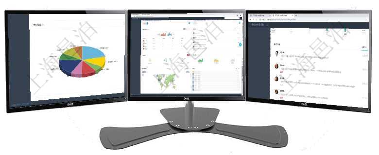項目管理軟件項目管理總經(jīng)理儀表盤可以查看業(yè)務(wù)溝通信息，比如創(chuàng)意討論、行政支持，同時也可以查看審項目管理軟件期貨投資管理總經(jīng)理儀表盤可以查看銷售經(jīng)理業(yè)績、客戶支持情況、訂單簽約統(tǒng)計、機房運營項目管理軟件項目管理總經(jīng)理儀表盤可以查看業(yè)務(wù)溝通信息，比如創(chuàng)意討論、行政支持，同時也可以查看審