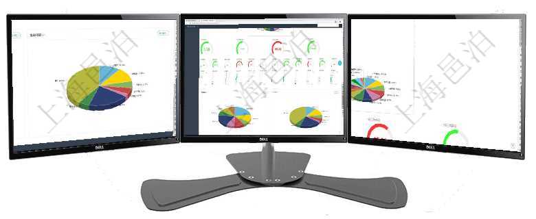 項目管理軟件項目管理總經(jīng)理儀表盤可以查看業(yè)務(wù)溝通信息，比如創(chuàng)意討論、行政支持，同時也可以查看審項目管理軟件固定資產(chǎn)管理總經(jīng)理儀表盤可以查看1個月日均盈虧、1個月日均增減資、1個月日均持倉、項目管理軟件證券投資基金管理總經(jīng)理儀表盤可以查看基金進度表，包括每個基金持倉比率、年化收益、最