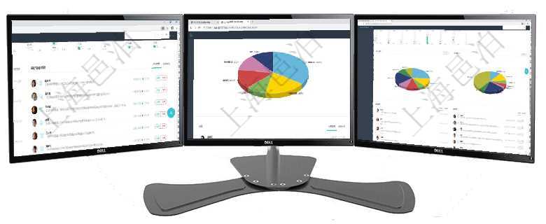 項目管理軟件項目管理總經(jīng)理儀表盤可以查看業(yè)務(wù)溝通信息，比如創(chuàng)意討論、行政支持，同時也可以查看審項目管理軟件生產(chǎn)制造管理總經(jīng)理儀表盤可以查看業(yè)務(wù)討論，比如業(yè)務(wù)溝通、收付合同，同時也可以查看預(yù)項目管理軟件財務(wù)核算管理總經(jīng)理儀表盤可以查看業(yè)務(wù)溝通信息，比如預(yù)算報銷、收付發(fā)票，同時也可以查