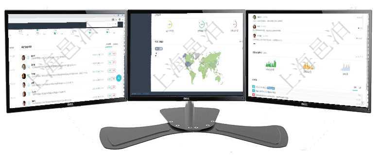 項目管理軟件項目管理總經(jīng)理儀表盤可以查看業(yè)務(wù)溝通信息，比如創(chuàng)意討論、行政支持，同時也可以查看審項目管理軟件期貨投資管理總經(jīng)理儀表盤可以查看銷售經(jīng)理業(yè)績、客戶支持情況、訂單簽約統(tǒng)計、機房運營項目管理軟件訂單管理總經(jīng)理儀表盤可以查看公司發(fā)展里程碑與公司關(guān)鍵事件時間線。銷售經(jīng)理統(tǒng)計表列出