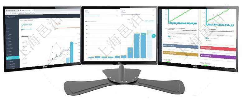 項(xiàng)目管理軟件財(cái)務(wù)核算管理總經(jīng)理儀表盤統(tǒng)計(jì)顯示本月收入、支出、應(yīng)收、應(yīng)付。整體運(yùn)營(yíng)摘要圖按照水平項(xiàng)目管理軟件訂單管理總經(jīng)理儀表盤可以查看本月利潤(rùn)總額、本月新聯(lián)系、本月新訂單、本月新用戶。通過項(xiàng)目管理軟件商業(yè)計(jì)劃管理總經(jīng)理儀表盤商業(yè)計(jì)劃現(xiàn)金流量表則動(dòng)態(tài)顯示公司運(yùn)營(yíng)中不同投資項(xiàng)目商業(yè)計(jì)劃
