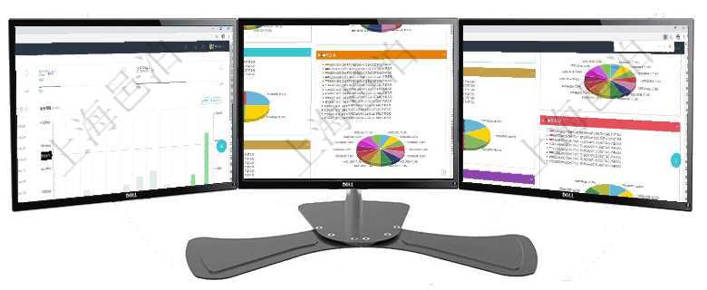 項(xiàng)目管理軟件財(cái)務(wù)核算管理總經(jīng)理儀表盤統(tǒng)計(jì)顯示本月收入、支出、應(yīng)收、應(yīng)付。整體運(yùn)營摘要圖按照水平項(xiàng)目管理軟件投資組合管理總經(jīng)理儀表盤可以查看投資組合虛擬基金池進(jìn)度表，包括每個(gè)組合不同資產(chǎn)基金項(xiàng)目管理軟件投資組合管理總經(jīng)理儀表盤可以查看投資組合虛擬基金池進(jìn)度表，包括每個(gè)組合不同資產(chǎn)基金