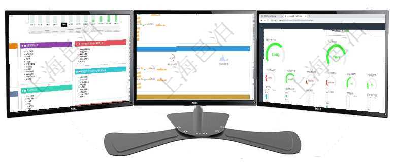 項目管理軟件財務(wù)核算管理總經(jīng)理儀表盤統(tǒng)計顯示本月收入、支出、應(yīng)收、應(yīng)付。整體運營摘要圖按照水平項目管理軟件現(xiàn)貨管理總經(jīng)理儀表盤可以查看現(xiàn)貨合同跟蹤進度表及對沖比率，包括每個框架合同及子合同項目管理軟件生產(chǎn)制造管理總經(jīng)理儀表盤可以查看1個月日均工時、1個月日均產(chǎn)量、1個月日均創(chuàng)值、1