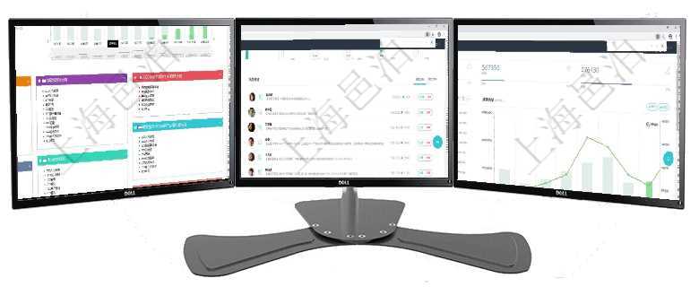 項目管理軟件財務(wù)核算管理總經(jīng)理儀表盤統(tǒng)計顯示本月收入、支出、應(yīng)收、應(yīng)付。整體運營摘要圖按照水平項目管理軟件現(xiàn)貨管理總經(jīng)理儀表盤種類比率餅圖顯示不同品種合同金額分布?？蛻艉贤瀳D顯示不同合同項目管理軟件財務(wù)核算管理總經(jīng)理儀表盤財務(wù)核算圖按照水平時間軸顯示月度預(yù)算、收入、支出、開票、收