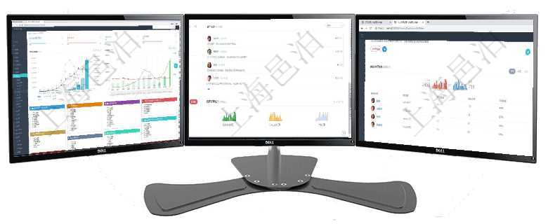 項目管理軟件財務核算管理總經理儀表盤可以查看預算項目進度表，包括每個預算項目不同預算子項目進度項目管理軟件證券投資基金管理總經理儀表盤可以查看業(yè)務溝通，比如投資點評、客戶資金，同時也可以查項目管理軟件人力資源管理總經理儀表盤可以查看銷售經理業(yè)績統計、客戶支持情況、訂單統計及機房運營