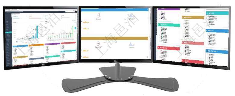 項(xiàng)目管理軟件財務(wù)核算管理總經(jīng)理儀表盤可以查看預(yù)算項(xiàng)目進(jìn)度表，包括每個預(yù)算項(xiàng)目不同預(yù)算子項(xiàng)目進(jìn)度項(xiàng)目管理軟件現(xiàn)貨管理總經(jīng)理儀表盤可以查看現(xiàn)貨合同跟蹤進(jìn)度表及對沖比率，包括每個框架合同及子合同項(xiàng)目管理軟件倉庫管理總經(jīng)理儀表盤可以查看庫位容量進(jìn)度表，包括每個倉庫不同庫柜類別已用容量進(jìn)度條